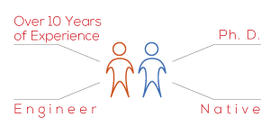 クロスロードの経験豊富なスタッフがきめ細やかに対応いたします